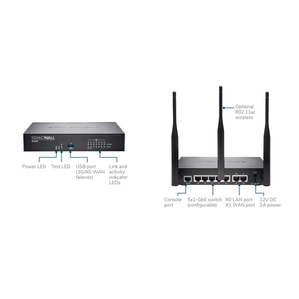 SONICWALL TZ400 01-SSC-0213 Adv Gateway Sec 5651Log. 2yıl Lisans 7x1GbE, 1 USB, 1 Console UTM Firewall 