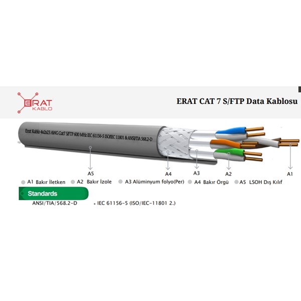 ERAT 500metre CAT7 FTP Edc-600C7sflhg-500 Ls0h - Helojen Free Grı 600 Mhz 23 Awg %100 Bakır