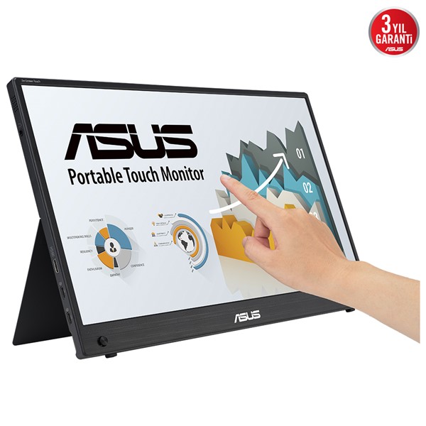 ASUS 15.6