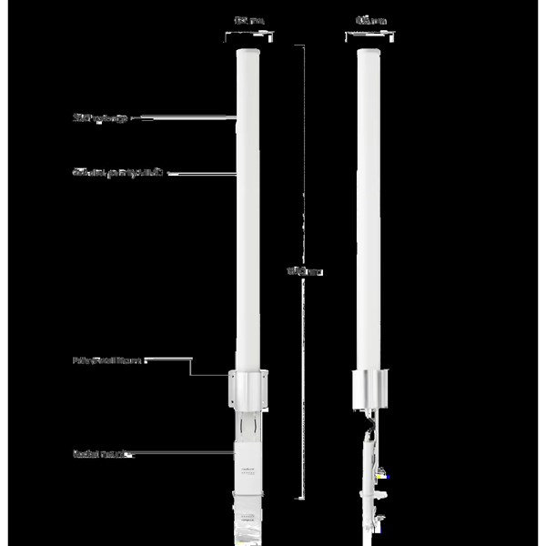 UBIQUITI AIR MAX AMO-5G13 13DBI OMNI ANTEN
